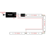 Bande lumineuse intelligente WS2812 60 LED 144 LED 5V 5050 RGB Dream Color IC à pixels numériques adressables individuellement RGBIC