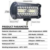 Barre lumineuse LED Yunian 7 pouces 120W 4000LM blanc naturel 12-24V, projecteur combiné spot/flood pour pick-up/bateau/UTV/4x4 ATV