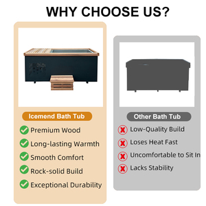 Bañera de Hidromasaje Grande Todo en Uno y Bañera de Inmersión en Frío con Sistema de Enfriamiento, Barril Comercial para Recuperación y Terapia de Frío - Product Image 4