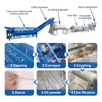 Chaîne de Traitement d'Amidon de Manioc / Machine de Traitement de Farine de Manioc Tapioca / Équipement de Traitement de Farine de Manioc