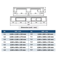Palettes en plastique robustes Huidu AA0035 à simple face avec renforts en acier et inserts métalliques, entrée 4 directions, capacité de charge dynamique de 1,0 t pour