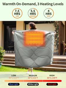 3段階温度調節 厚手 キャンプ用ヒーテッドブランケット ウェアラブルヒーテッドスローブランケット 肩・首用ショール - Product Image 2