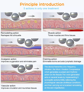Masajeador Anticelulítico Reafirmante de Piel Rollaction Celulitis, Innovador Masajeador Corporal 360 Grados Endo BallPhere Rollactive para Adelgazamiento Corporal - Product Image 5