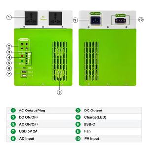 Station d'alimentation portable 1000W 2000Wh, générateur solaire LiFePO4, batterie de secours pour le camping en plein air - Product Image 6