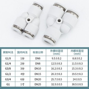 Qingze Pneumatic <b>Quick</b> Connect Y Type Tee Plastic <b>Connector</b> DN16 For Air Compressor - Product Image 1