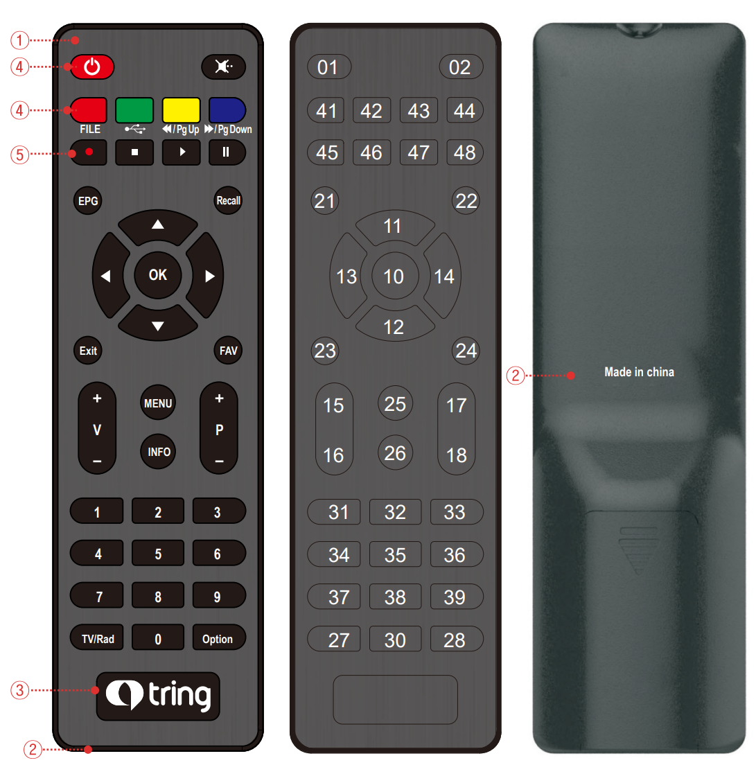 universal tv remote control for all brands
