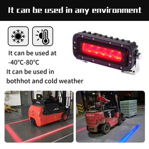 18W <b>Light</b> <b>LED</b> Slotted Area <b>Light</b> Blue or <b>Red</b> Hazardous Area Safety <b>Light</b> 10-80V <b>Red</b> Zone Safety <b>Lights</b> - Product Image 2