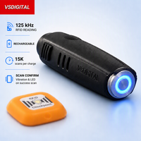 V52 Shockproof Patrol Reader 3-Meter Drop Resistance and Anti-Vibration Casing for Heavy Machinery Environments