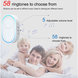 TY-DB10 2026 Home Welcome Doorbell Intelligent <b>Wireless</b> Doorbell Waterproof Remote EU US Plug Smart Door Bell Chime - Product Image 4