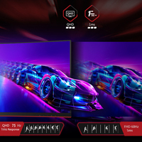 Hot Selling Fhd Led Computer Monitor With Low Price