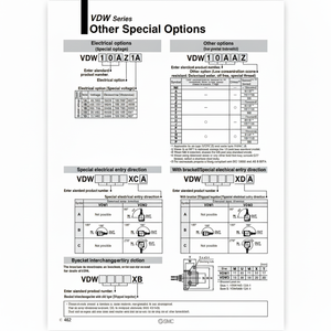 Pièces pneumatiques de l'électrovanne pneumatique SMC VDW20EA - Product Image 1