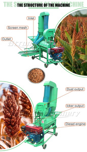 เครื่องนวดข้าวข้าวฟ่างถั่วเหลืองอเนกประสงค์สำหรับฟาร์ม - Product Image 2