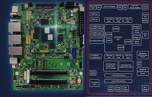 Carte de développement WGZX Chipboard <span class=keywords><strong>ESWIN</strong></span> EBC7702 Mini-DTX avec SoC RISC-V EICX, 64 Go de RAM, Ubuntu 24.04, 8 cœurs -bit - Product Image 2