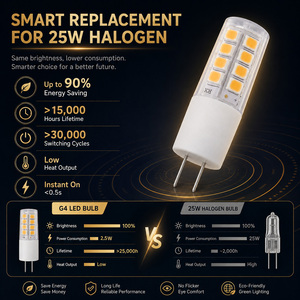 Ampoule céramique G4 2,5W 250-300LM SMD 2835 Sanan 120lm/W AC DC 12V 360 degrés 2700K-7000K 15000H 2 ans ETL RoHS CE Bureau - Product Image 3