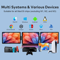 Monitor Portátil Triple S9G de 16 Pulgadas IPS Plegable Magnético, Extensor de Pantalla para Laptop, en Tendencia