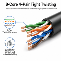 Cable de Red Ecológico de PVC Cat6a 23AWG OFC de 305 m (1000 pies) UTP de Alta Velocidad y Red Estable, Cable LAN Gigabit Ethernet RJ45 para Oficina