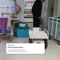 Robot Pengikut Saya untuk Gudang, Bengkel, dan Logistik - Mesin Pendamping Bebas Genggam