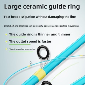 <span class=keywords><strong>Canna</strong></span> <span class=keywords><strong>da</strong></span> Pesca in Fibra di Carbonio 2 Sezioni Azione Media Veloce MF Manico in Legno per Spinning e Casting per Bass, Carpa, Lago - Product Image 2