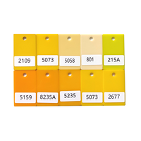 Feuille acrylique de couleur unie, feuille de plastique PMMA Perspex découpable multicolore