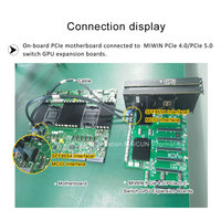 Carte d'extension GPU Miwin OEM 6 emplacements PCIe 4.0 X16, Switch 8654 X8 ODM 6 emplacements PCIE 4.0 avec puce Broadcom