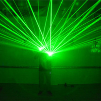 Gants lumineux LED en Laser, gants Cool de discothèque et fête, tendance, offre spéciale,