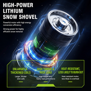Soplador de Nieve - Máquina Quitanieves Doméstica Plegable de Alta Potencia para Limpiar Escuelas y Carreteras PICUS3695 Ajustable Multidireccional - Product Image 3