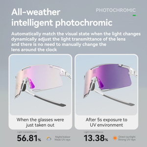 Gafas de Ciclismo Polarizadas Fotocromáticas ROCKBROS SERIE ROAD to SKY, Gafas Deportivas Profesionales Resistentes al Viento para Correr - Product Image 3