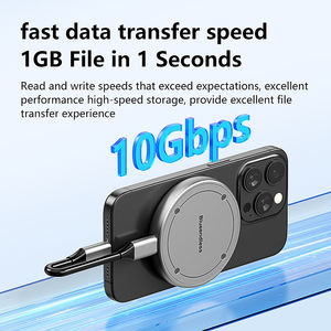10Gbps USB 100W PD พอร์ตข้อมูลภายนอก SSD เคสสำหรับ iPhone 16 15 <span class=keywords><strong>Pro</strong></span> Macbook <span class=keywords><strong>iPad</strong></span> <span class=keywords><strong>Pro</strong></span> <span class=keywords><strong>M</strong></span>.<span class=keywords><strong>2</strong></span>แม่เหล็ก2230 NVMe SSD Enclosure - Product Image 4
