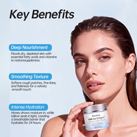 Baume Corporel Hydratant et Nourrissant au Suif, au Miel et aux Extraits de Calendula et d'Huile de Jojoba, pour une Peau Éclatante (GHK Cu) - Vente en Gros