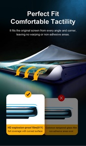 Protector de <span class=keywords><strong>Pantalla</strong></span> de Hidrogel <span class=keywords><strong>para</strong></span> iPhone, Alta Definición HD, Antiexplosión, Venta al Por Mayor Directo de Fábrica - Product Image 4