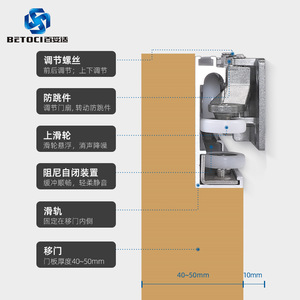 BETOCI Sliding Door Hardware 40-50mm Thickness With Damping Self-Closing For Kitchen And Room Doors - Product Image 1