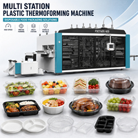 Multi-station plastic thermoformmachines voor het maken van wegwerp plastic schaaltjes en voedselverpakkingsproducten