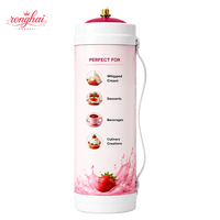 Cartouches de crème 2 kg en gros pour boulangeries, pâtisseries, cafés et restaurants
