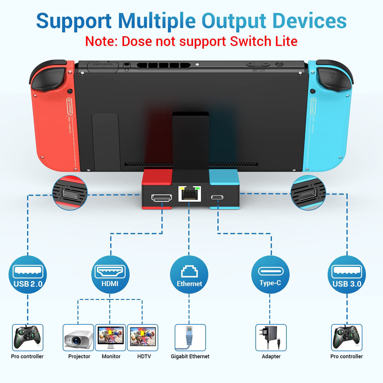 Dock Switch Lite Ethernet Lan Adapter Nintendo Switch Lite Adapter