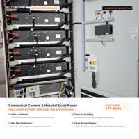 Système de stockage d'énergie par batterie à refroidissement liquide industriel 125 kW 261 kWh, armoire ESS