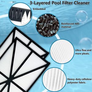 Installation facile panneau de filtre de remplacement pour robot de piscine Rcx70101 - Product Image 5