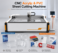 Automatic Tool Change Flatbed CNC Cutting Machine for Acrylic Sheet and PVC Board