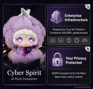 Cyber Spirit - Product Image 1