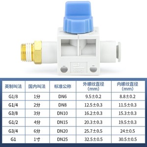 Qingze Pneumatic Valve VHK3 1/8 1/4 3/8 1/2 3/4 G1 Threaded Manual Air Pipe <b>Switch</b> Quick <b>Plug</b> Copper - Product Image 1