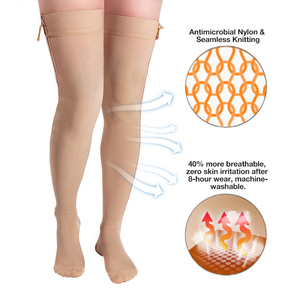 Calcetines <span class=keywords><strong>de</strong></span> <span class=keywords><strong>compresión</strong></span> Sosation hasta el muslo con cremallera 20-30 mmHg, <span class=keywords><strong>medias</strong></span> <span class=keywords><strong>de</strong></span> <span class=keywords><strong>compresión</strong></span> hasta el muslo con cremallera para mujeres y hombres con hinchazón y edema - Product Image 5