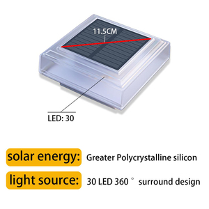 Lampe <span class=keywords><strong>solaire</strong></span> à LED pour poteau, lampe pilier chaude, éclairage extérieur pour rue, jardin, sol, lampes de paysage rechargeables pour pelouse, allées - Product Image 3