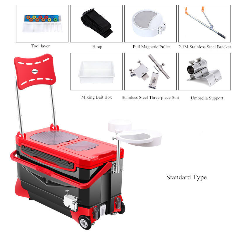 มาตรฐาน