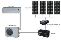 Climatiseur intelligent OEM ODM 9000BTU-24000BTU Ran 12000BTU-18000BTU Système solaire domestique 48V AC DC Grille APP Contrôle Refroidissement à chaud