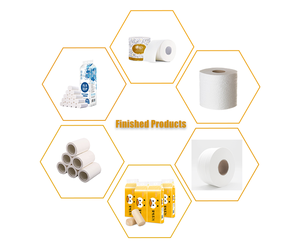 Máquina profesional de rollo de papel higiénico, nuevo diseño, precio de China - Product Image 6