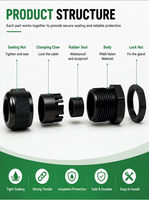Prensaestopas para Cable Solar de 30A 1000V CC para Sistemas de Energía Fotovoltaica IP66 PG21 PG29