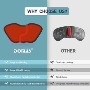 Pemasok alat terapi terapi dapat disesuaikan suhu mesin pemijat puluhan elektroda Ems - Product Image 4