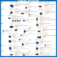 Vente en gros 280Ah Grande batterie au lithium monomère 3.2V 10000 cycles Sécurité domestique Batterie d'énergie solaire photovoltaïque au phosphate de fer