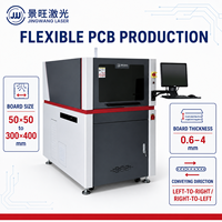 Marquage permanent de codes QR, de codes Data Matrix, de texte et de graphiques pour la production SMT, machine de marquage laser pour circuits imprimés