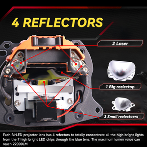 HaoJunChi Ultra Bright E500 60W 6500K Rhd/Lhd Beam 3 Biled Proyector Dual Led Blue Lens Headlight Dual Led Dual Light Lens - Product Image 3
