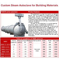 Autoclave à vapeur horizontal industriel haute pression, contrôle PLC, certifié CE, haute efficacité, économie d'énergie pour ligne de production de blocs AAC